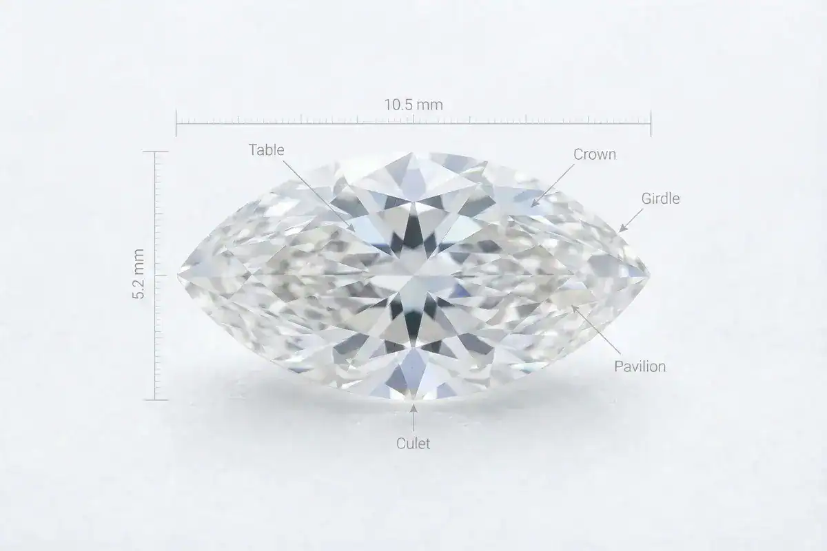 Marquise diamond shape showing pointed ends length width and 58 facet structure